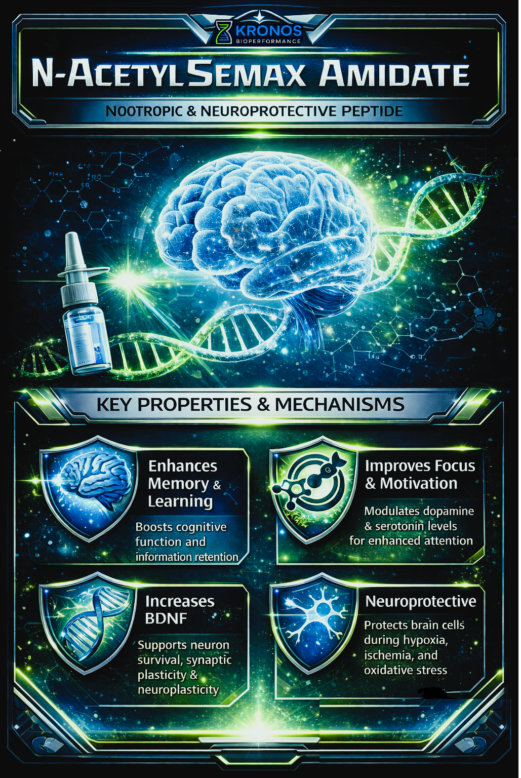 SEMAX: (10mg) - Image 2
